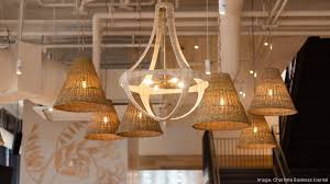 Image result for Sycamore Ttc