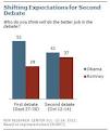The second presidential debate: Programming note | The Economist