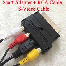 Image result for s-video scart