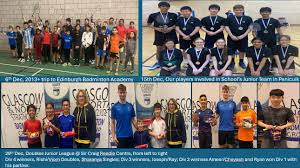 Image result for Stowupland Junior Badminton Club
