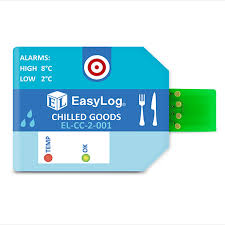 Image result for Wem Cc