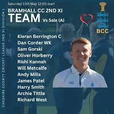 Image result for Bramhall Cricket Club