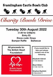 Image result for Castle Bowls Club