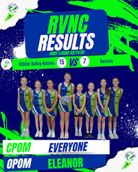 Image result for Ribble Valley Netball Club