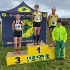 Image result for Annadale Striders Ac