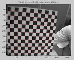 Image result for camera calibration pattern