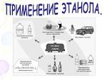 Свойства этанола, применение