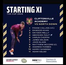 Image result for Cliftonville Cricket Club