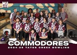 Image result for Tockwith Bowling Club