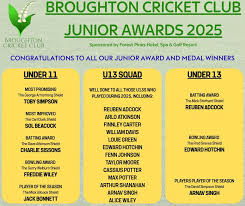 Image result for Broughton Cricket Club
