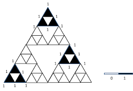 Image result for sierpinski triangle