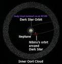 Nibiru Andy Lloyds Dark Star Solution