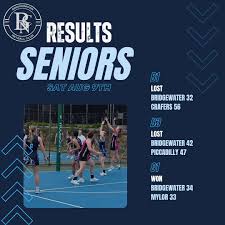 Image result for Bridgewater Netball Club