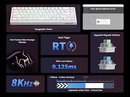 Image result for cvgm,X68