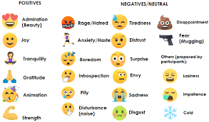 Billedresultat for according