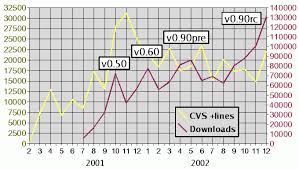 Image result for gabucino