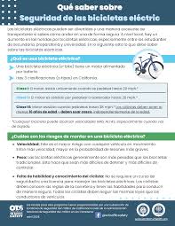 Image result for Deben Sc