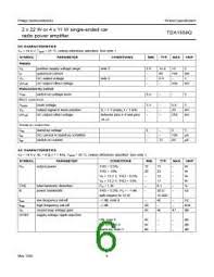 Image result for tda1558