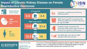 Image result for Peak Performance Ckd, Horley