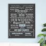      "1st anniversary gifts for her Coffs Harbour"