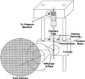 Science Direct.com - Journal of Alloys and Compounds - Phase ... 