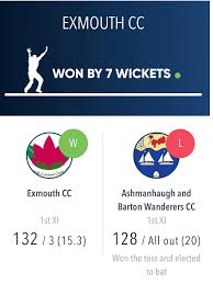 Image result for Wanstead and Snaresbrook Cricket Club