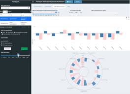 Image result for pheega