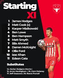 Image result for Cheadle Town Football Club