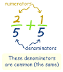 Common Denominator