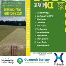 Image result for North Petherton Cricket Club