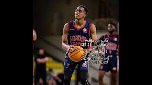 Image result for London United Basketball Club