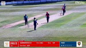 Image result for Cannock Cc