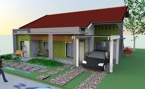 Model Model Rumah Imagesricoyfacil