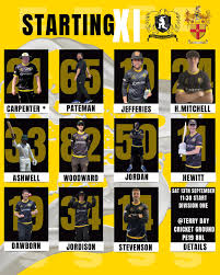 Image result for Eaton Socon Cricket Club