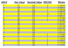 Image result for %EC%EE%F0%F1%EA%E8%E5 %F1%E2%E8%ED%EA%E8