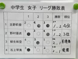 「小林明久」の画像検索結果