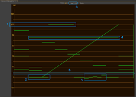 IRE 0.0 IRE 7.5에 대한 이미지 검색결과
