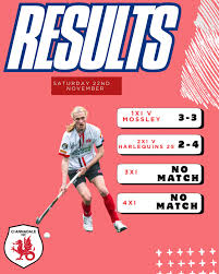 Image result for Annadale Hockey Club