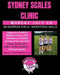 Image result for Stingers Korfball Club