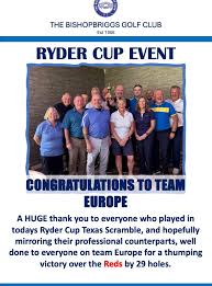 Image result for Bishopbriggs Golf Club