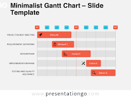 Image result for gantt chart