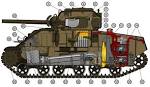 Tập tin:M4A4 cutaway.svg – Wikipedia tiếng Việt - via Daymix