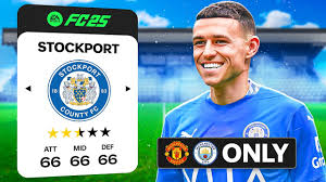 Image result for Stockport Junior Blues