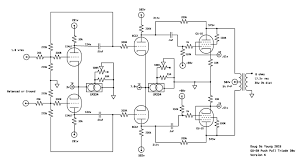 Image result for GU50