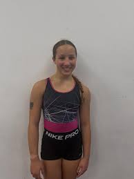 Image result for Wickers Gymnastics Club