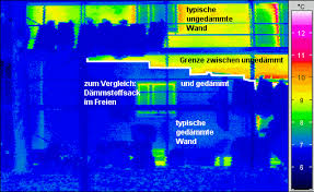 Image result for thermographie-aufnahmen