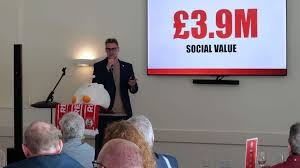 Image result for United in the Community - Skegness Player Development Centres