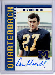 Image result for High Moor Motor Club