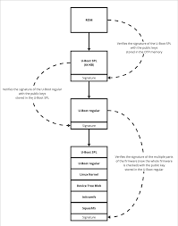 Image result for %EF%EE%F0%F2%F0%E5%F2%FB %EA%E0%F0%F2%E8%ED%FB %EA%EB%E0%F1%F1%E8%EA%E8