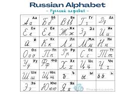 Image result for russian alphabet